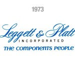 1973 script logo – components people