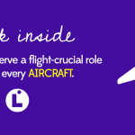 Look Inside – Aircrafts