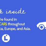 Look Inside – Cars