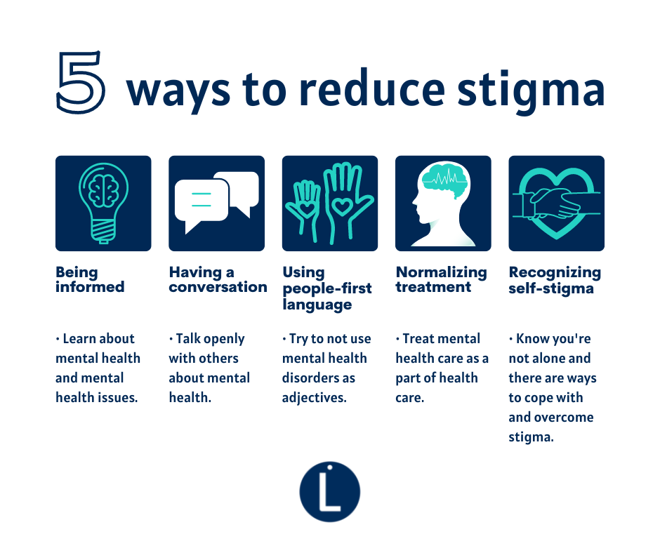 mental health stigma