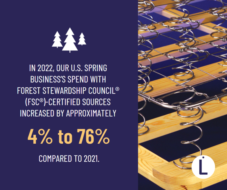L&P Sustainability Forestry Life at Leggett