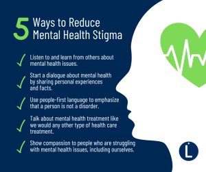 Strategies for Reducing Stigma | Life at Leggett